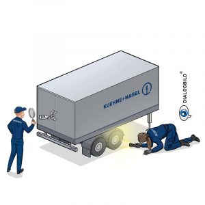 Kuehne + Nagel Logistik Daily Security Werkschutz Sicherheitsvorkehrungen Leitbild Dialogbild Agentur für Visualisierung von Prozessen, Veränderungen und Visionen.
