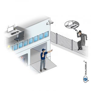 Kuehne + Nagel Logistik Daily Security Werkschutz Sicherheitsvorkehrungen Leitbild Dialogbild Agentur für Visualisierung von Prozessen, Veränderungen und Visionen.