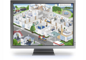Behandlungspfad Infografik Dialogbild