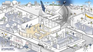 LGSO Lufthansa Group Security Operations Sicherheit Flughafensecurity Airportsicherheit Dialogbild Agentur für Visualisierung von Prozessen, Veränderungen und Visionen.