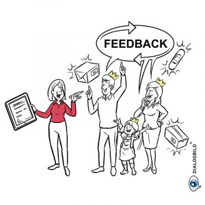 Leukoplast Eco Essity der Umwelt zu Liebe Dialogbild Agentur für Visualisierung von Prozessen, Veränderungen und Visionen.