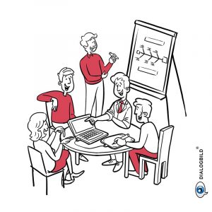 Leukoplast Eco Essity der Umwelt zu Liebe Dialogbild Agentur für Visualisierung von Prozessen, Veränderungen und Visionen.