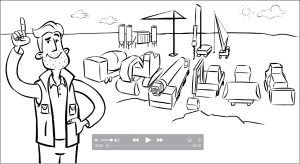 Liebherr Erklärfilm MyLiebherr Dialogfilm Dialogbild Agentur für Visualisierung von Prozessen, Veränderungen und Visionen.
