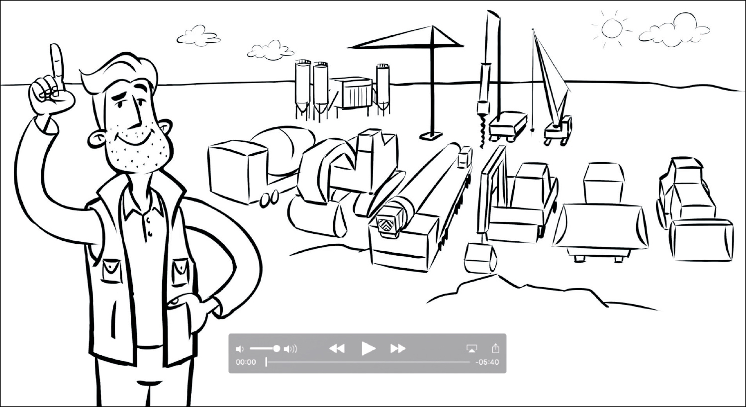 Liebherr Erklärfilm MyLiebherr Dialogfilm Dialogbild Agentur für Visualisierung von Prozessen, Veränderungen und Visionen.