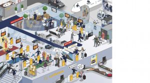 Lufthansa Leitbild Mitarbeiterschulung Bodenwelt Erklärbild Strategiebild Dialogbild Agentur für Visualisierung von Prozessen, Veränderungen und Visionen.