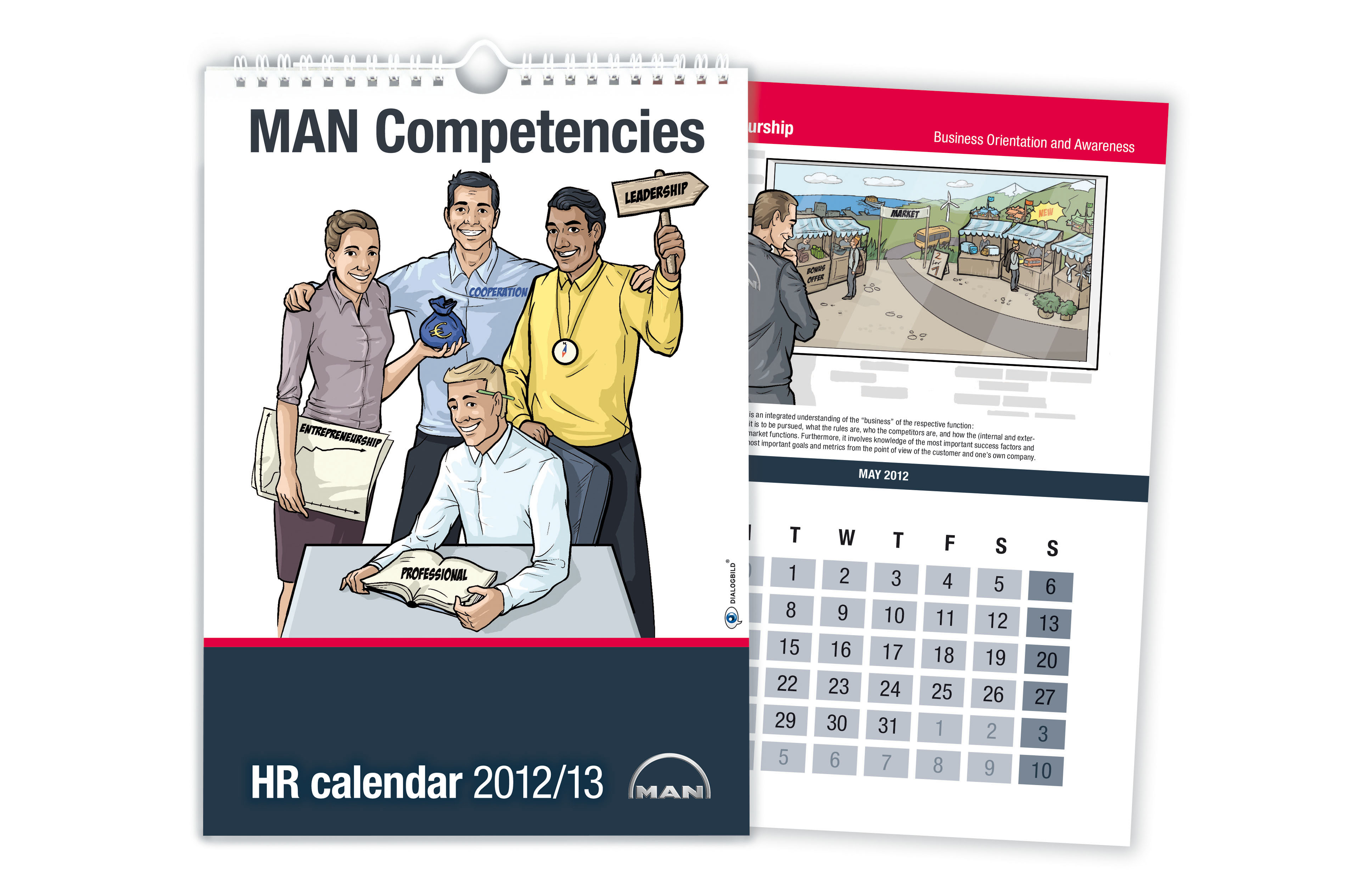 MAN Competencies Unternehmensleitbild Leitbild Strategiebild Dialogbild Agentur für Visualisierung von Prozessen, Veränderungen und Visionen.