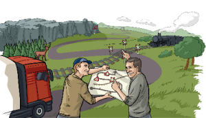 MAN Leadership Competencies Infografik Erklärbild Leitbild Dialogbild Agentur für Visualisierung von Prozessen, Veränderungen und Visionen.