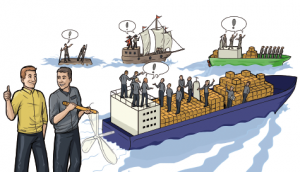 MAN Leadership Competencies Infografik Erklärbild Leitbild Dialogbild Agentur für Visualisierung von Prozessen, Veränderungen und Visionen.