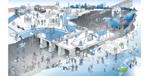 VW Nutzfahrzeuge Volkswagen Nutzfahrzeuge Transformation Werk Hannover Leitbild Strategiebild Dialogbild Agentur für Visualisierung von Prozessen, Veränderungen und Visionen.
