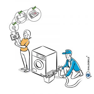 Otto Market Otto Group online shopping Leitbild Erklärbild Dialogbild Agentur für Visualisierung von Prozessen, Veränderungen und Visionen.
