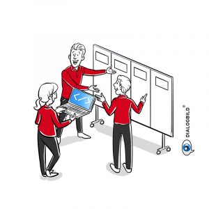 Otto Market Otto Group online shopping Leitbild Erklärbild Dialogbild Agentur für Visualisierung von Prozessen, Veränderungen und Visionen.