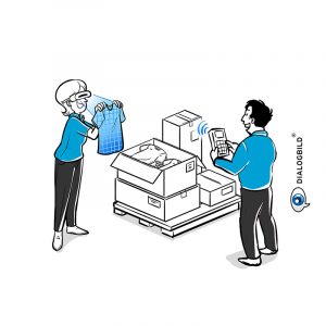 Otto Market Otto Group online shopping Leitbild Erklärbild Dialogbild Agentur für Visualisierung von Prozessen, Veränderungen und Visionen.