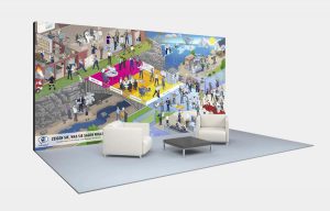 Dialogbild Agentur für Visualisierung von Prozessen, Veränderungen und Visionen.