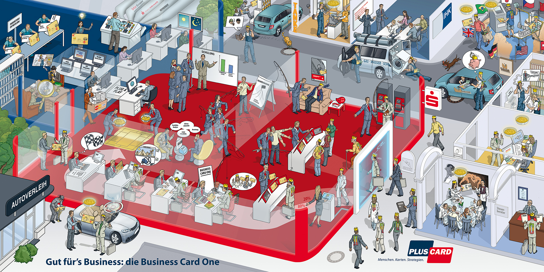 Pluscard Business card one Strategiebild Infografik Erklärbild Leitbild Dialogbild Pluscard Business card one Strategiebild Infografik Erklärbild Leitbild Dialogbild Agentur für Visualisierung von Prozessen, Veränderungen und Visionen.