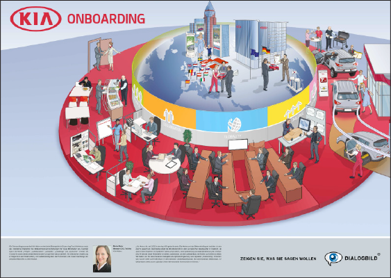 KIA ONBOARDING