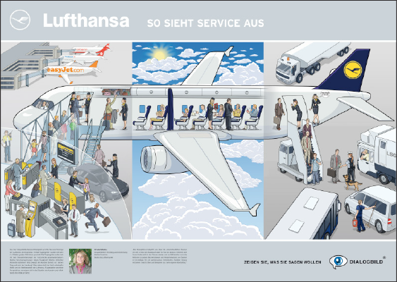 LUFTHANSA SERVICE EXCELLENCE