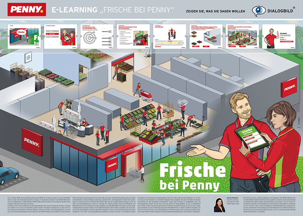 FRISCHE BEI PENNY