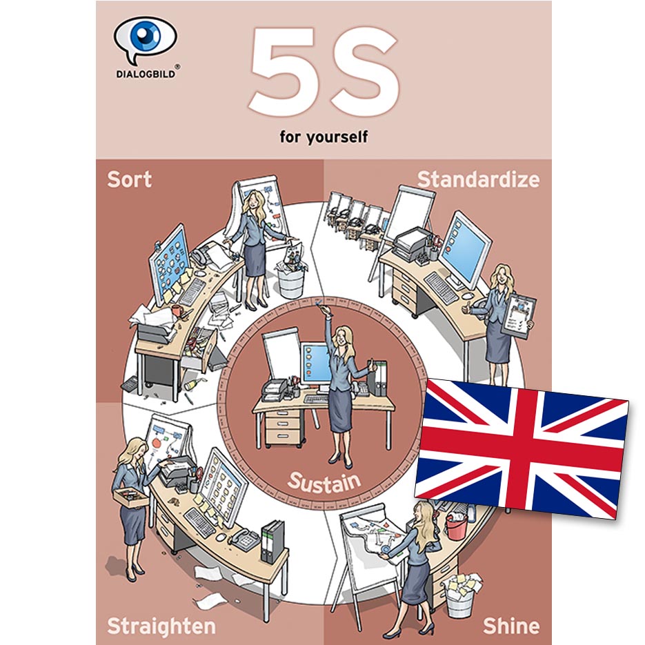 Poster_5S_Office