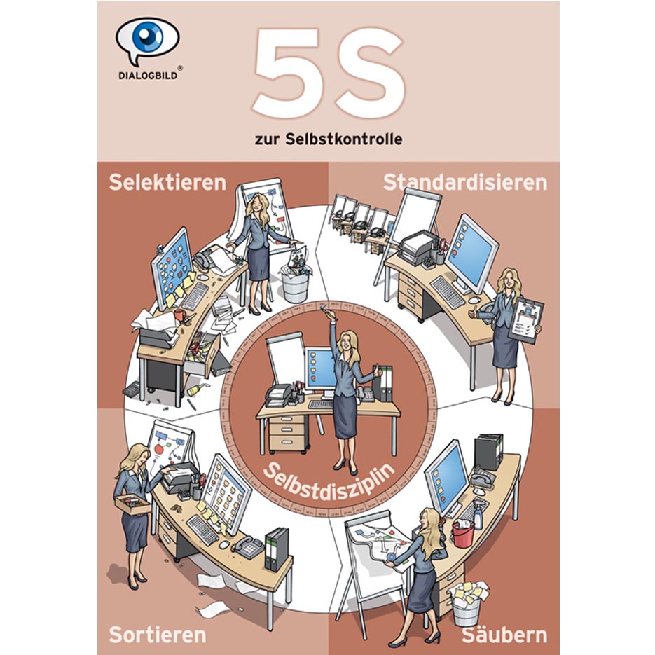 5s Poster For Office