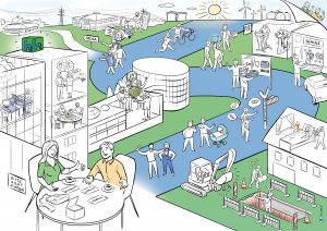 Gelsenwasser Mitarbeitergespräch Leitbild Strategiebild Dialogbild Agentur für Visualisierung von Prozessen, Veränderungen und Visionen.