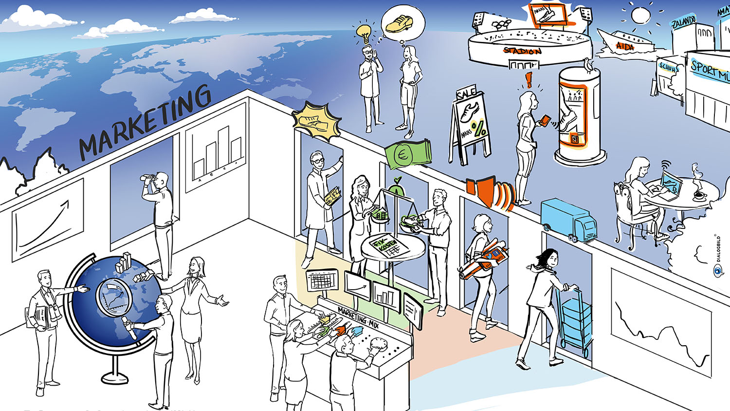 Hochschule Offenburg HS Offenburg Strategiebild Visionsbild Leitbild Dialogbild Hochschule Offenburg HS Offenburg Strategiebild Visionsbild Leitbild Dialogbild Agentur für Visualisierung von Prozessen, Veränderungen und Visionen.