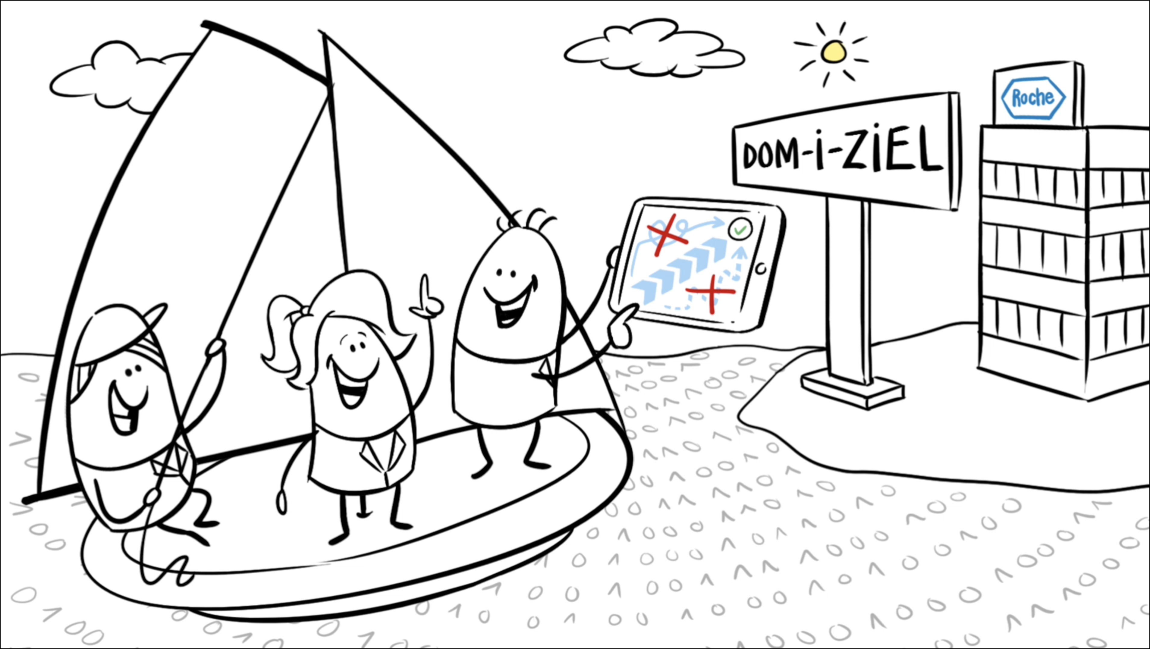 Roche Diagnostics IT-Strategie Erklärfilm Scribblefilm Dialogfilm Dialogbild Agentur für Visualisierung von Prozessen, Veränderungen und Visionen.