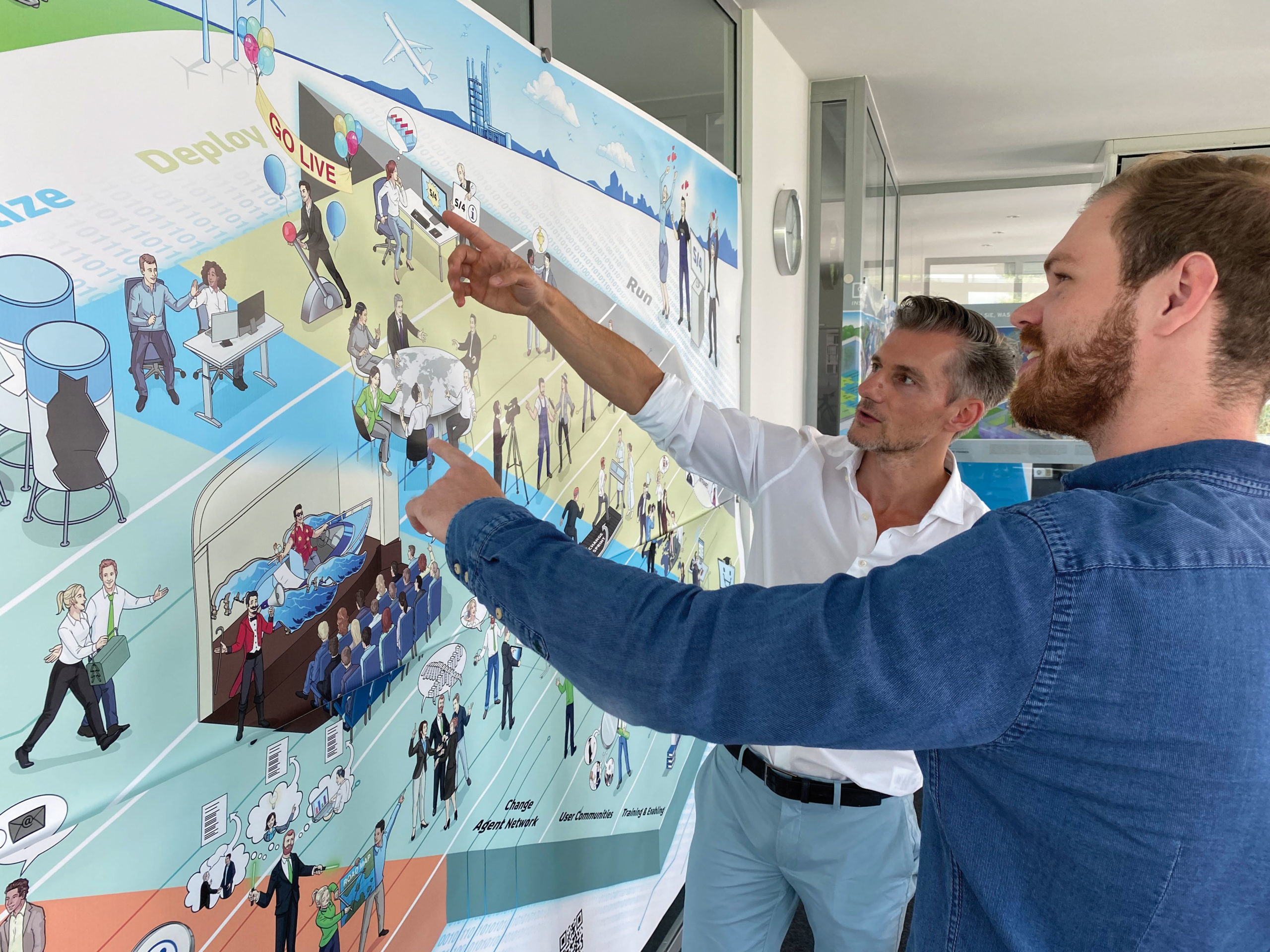 SAP_S4Hana_Dialogbild