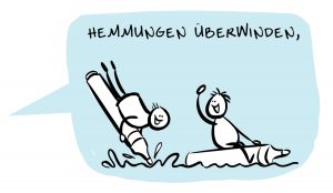 Scribbletraining Dialogbild