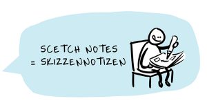 Scribbletraining Dialogbild