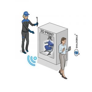 Siemens Digital Future Unternehmensweite digitale Transformation Unternehmensleitbild Dialogbild Agentur für Visualisierung von Prozessen, Veränderungen und Visionen.
