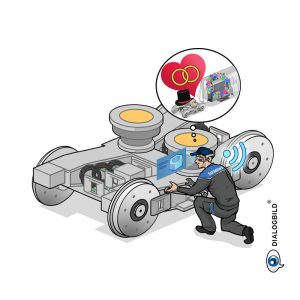Siemens Digital Future Unternehmensweite digitale Transformation Unternehmensleitbild Dialogbild Agentur für Visualisierung von Prozessen, Veränderungen und Visionen.