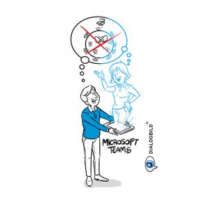 sonepar initiative Zukunft Leitbild Dialogbild Agentur für Visualisierung von Prozessen, Veränderungen und Visionen.