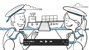 Roche Pharma Corona Erklärfilm Dialogfilm Dialogbild Agentur für Visualisierung von Prozessen, Veränderungen und Visionen.