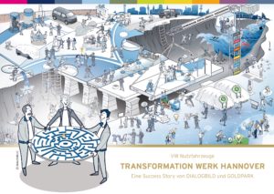 VW Nutzfahrzeuge Volkswagen Nutzfahrzeuge Transformation Werk Hannover Leitbild Strategiebild Dialogbild Agentur für Visualisierung von Prozessen, Veränderungen und Visionen.