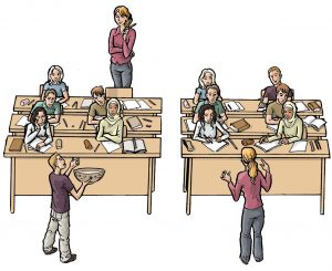 LiHH Landesinstitut für Lehrerbildung Kompetenzorientierter Unterricht Erklärbild Strategiebild Dialogbild Agentur für Visualisierung von Prozessen, Veränderungen und Visionen.