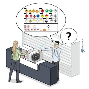 Kuehne + Nagel Logistik Dangerous Goods Gefahrenstoffe Arbeitsschutz Leitbild Dialogbild Agentur für Visualisierung von Prozessen, Veränderungen und Visionen.