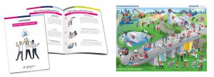 TÜV Rheinland Leitbild Strategiebild Dialogbild Agentur für Visualisierung von Prozessen, Veränderungen und Visionen.