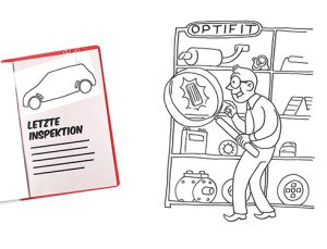 Toyota 5 Jahresinspektion Erklärfilm Scribblefilm Dialogfilm Dialogbild Agentur für Visualisierung von Prozessen, Veränderungen und Visionen.