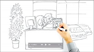 Toyota Erklärfilm Händlerschulung Dialogfilm Dialogbild Agentur für Visualisierung von Prozessen, Veränderungen und Visionen.