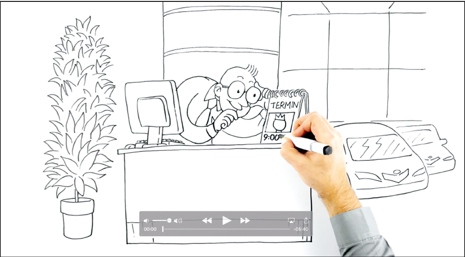 Toyota Erklärfilm Händlerschulung 5 Jahresinspektion Dialogfilm Dialogbild Agentur für Visualisierung von Prozessen, Veränderungen und Visionen.