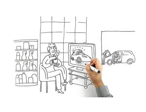 Toyota Hybridcheck Erklärfilm Scribblefilm Dialogfilm Dialogbild Agentur für Visualisierung von Prozessen, Veränderungen und Visionen.
