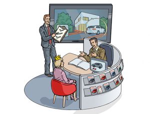 Toyota Händlertagung Infografik Erklärbild Leitbild Dialogbild Agentur für Visualisierung von Prozessen, Veränderungen und Visionen.