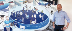 TÜV Nord Strategiebild Dialogbild Agentur für Visualisierung von Prozessen, Veränderungen und Visionen.