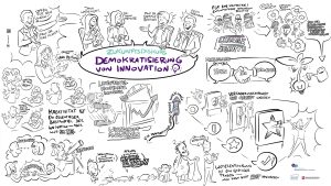 Uni Oldenburg Zukunftsbild Graphic Recording Visual Recording Dialogbild Agentur für Visualisierung von Prozessen, Veränderungen und Visionen.