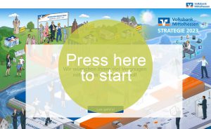 Volksbank Mittelhessen Dialogbild Leitbild Erklärbild Digitalisierung e-learning