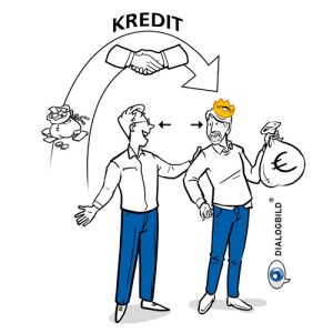 Volksbank Hellweg Leitbild Dialogbild Agentur für Visualisierung von Prozessen, Veränderungen und Visionen.