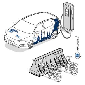 Volksbank Hellweg Leitbild Dialogbild Agentur für Visualisierung von Prozessen, Veränderungen und Visionen.