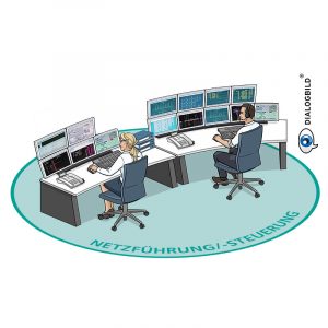 Westfalen Weser Energieversorger vernetzt in die Zukunft Zukunftsvision Dialogbild Agentur für Visualisierung von Prozessen, Veränderungen und Visionen.