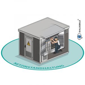 Westfalen Weser Energieversorger vernetzt in die Zukunft Zukunftsvision Dialogbild Agentur für Visualisierung von Prozessen, Veränderungen und Visionen.