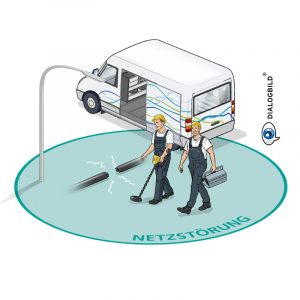 Westfalen Weser Energieversorger vernetzt in die Zukunft Zukunftsvision Dialogbild Agentur für Visualisierung von Prozessen, Veränderungen und Visionen.